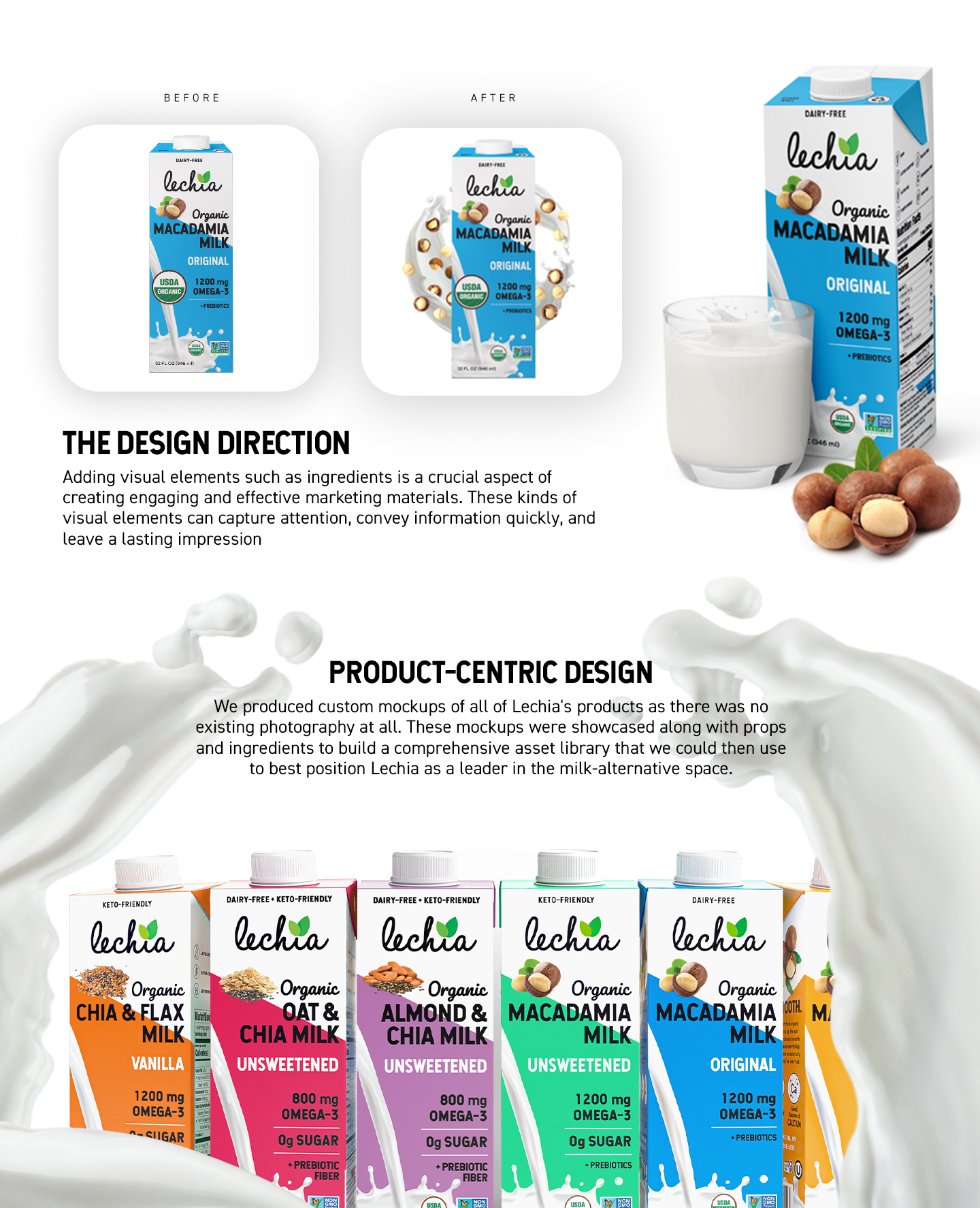 Lechia product sample design